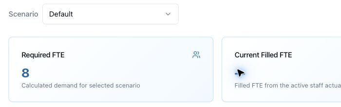 Dashboard with building selection